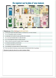 Read more about the article French House Plan Worksheet PDF