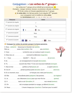 Read more about the article French -ER Verbs Worksheet PDF and DOCX