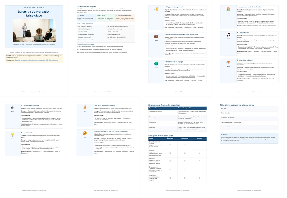 French icebreaker conversation topics speaking activity preview
