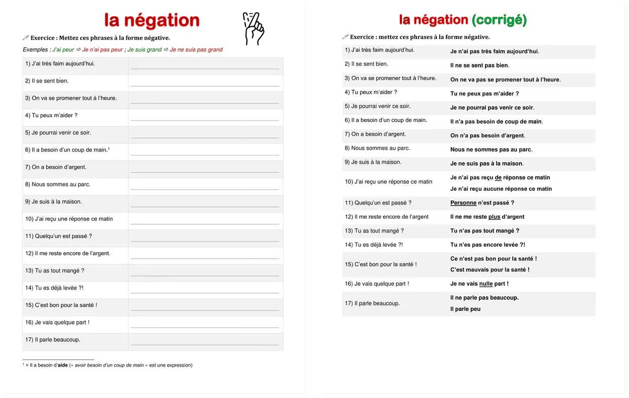 French negative sentences practice A2 worksheet thumbnail