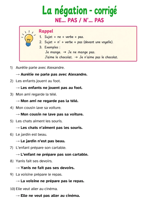 Answer key for the French negative and positive forms grammar worksheet for 2nd grade