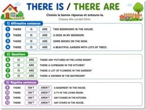 Read more about the article There is / There are – Printable English Grammar Worksheet