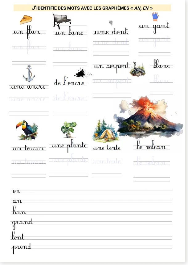Read more about the article French Complex Graphemes Worksheets – Phonics and Handwriting PDFs (10 pages)