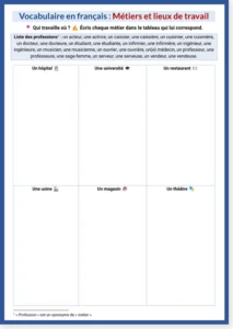 Read more about the article French Vocabulary: Jobs and Workplaces Worksheet (PDF)