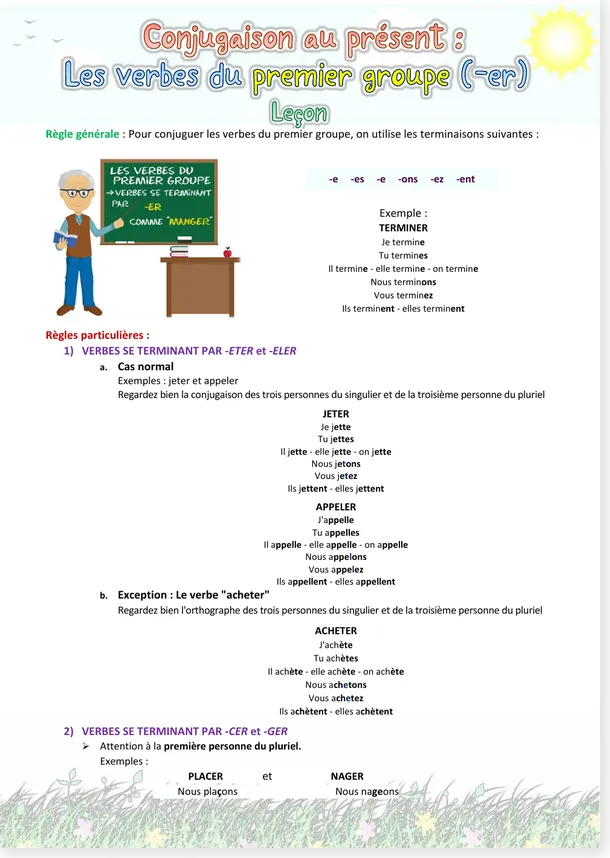 35-sentence first-group verbs worksheet preview page 1