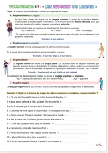 Read more about the article French Registers of Language: Formal, Neutral and Informal (soutenu, courant & familier)