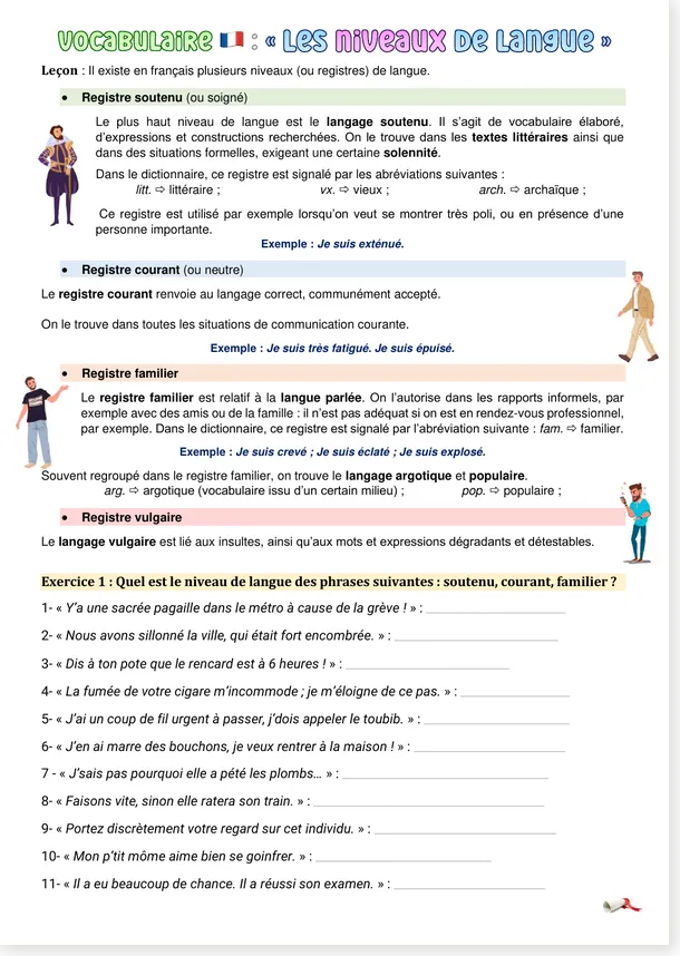 Read more about the article French Registers of Language: Formal, Neutral and Informal (soutenu, courant & familier)