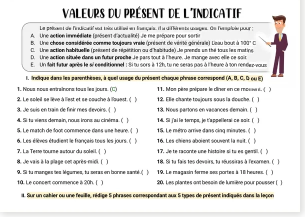 Read more about the article The 5 Uses of the French Present Tense – Worksheet