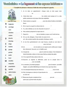 Read more about the article French Housing Vocabulary Worksheet – Rooms and Home
