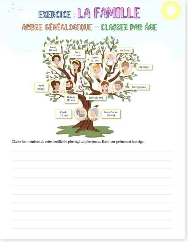 Preview of the sort-by-age family tree worksheet