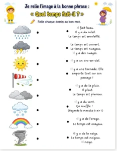 Read more about the article French Weather Worksheet A1 – Matching Words and Pictures