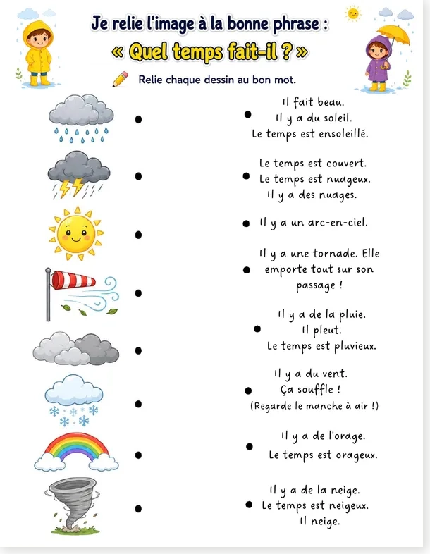 French weather vocabulary matching worksheet preview
