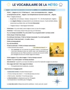 Read more about the article French Weather Vocabulary Worksheet – Forecast and Exercises (with free PDF)