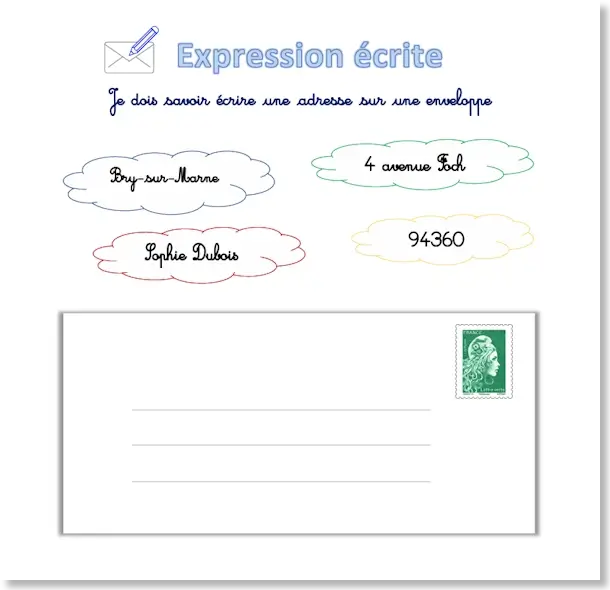 Read more about the article Writing an Address on a French Envelope – Practical Worksheet