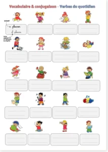 Read more about the article 19 Everyday French Verbs Worksheet – Conjugation Practice PDF