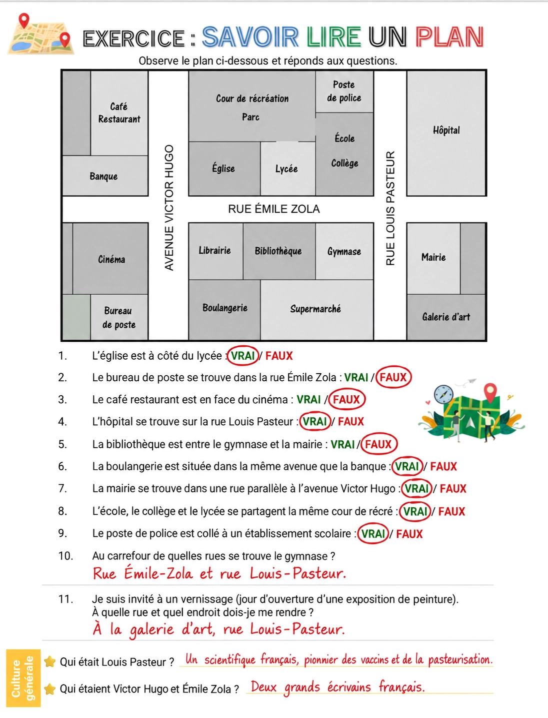 Answer key for the savoir lire un plan worksheet