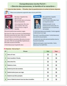 Read more about the article French Reading Comprehension A1-A2: Describing People & Family (with free PDF)