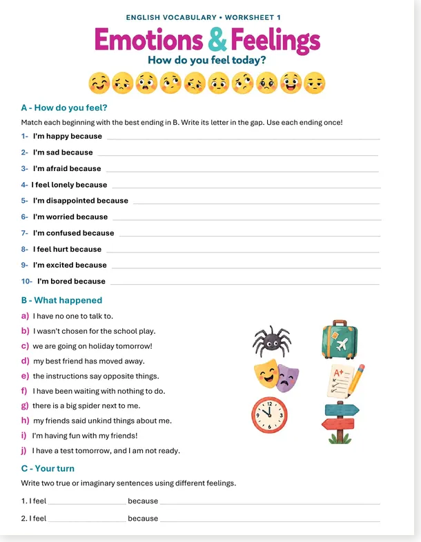 Emotions and Feelings – Part 1: Happy, Sad and Afraid