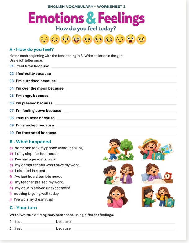 Emotions and Feelings – Part 2: Tired, Guilty and Surprised