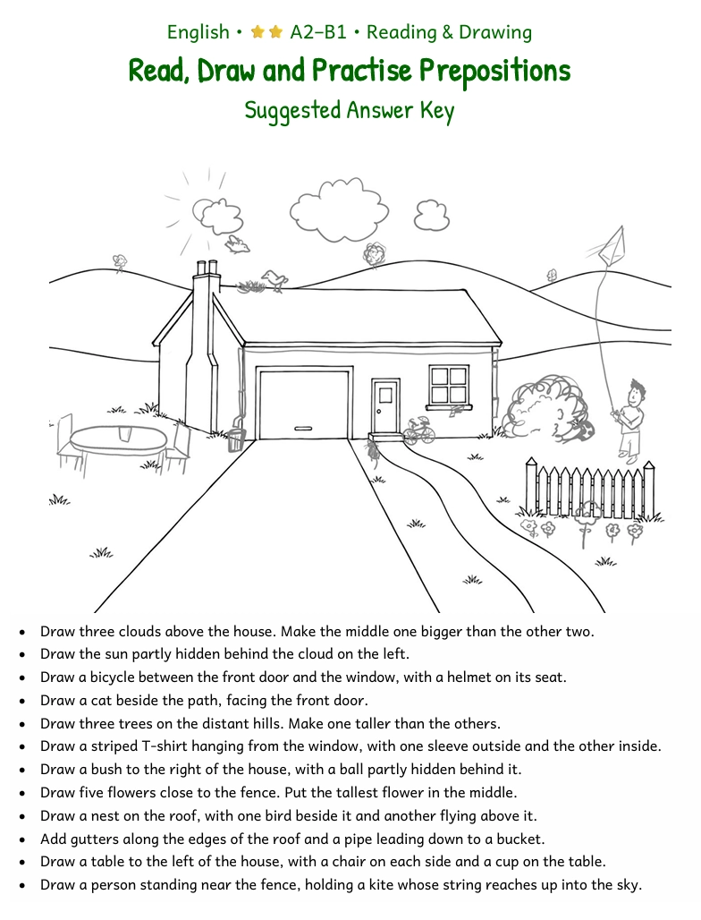 Answer key: the complex scenes drawn correctly for A2-B1