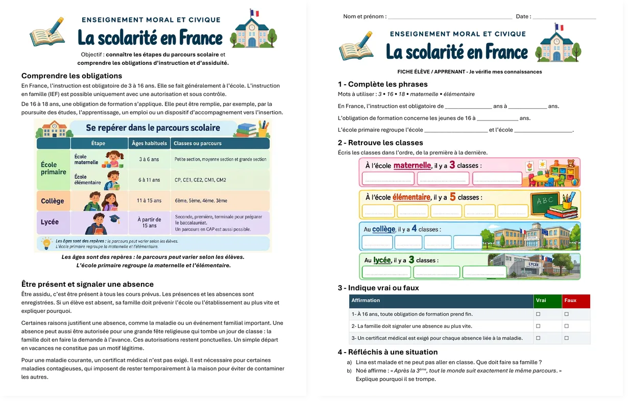 Read more about the article Schooling in France: French Reading & Activities (Free Text)